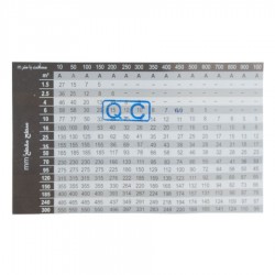 کابل افشان مغان 4 رشته سایز 1