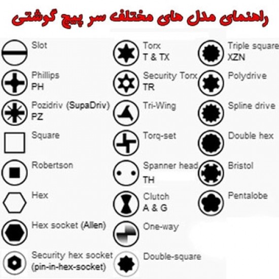 ست 9 عددی آلن شش گوش مدل LT/9 ستافرم